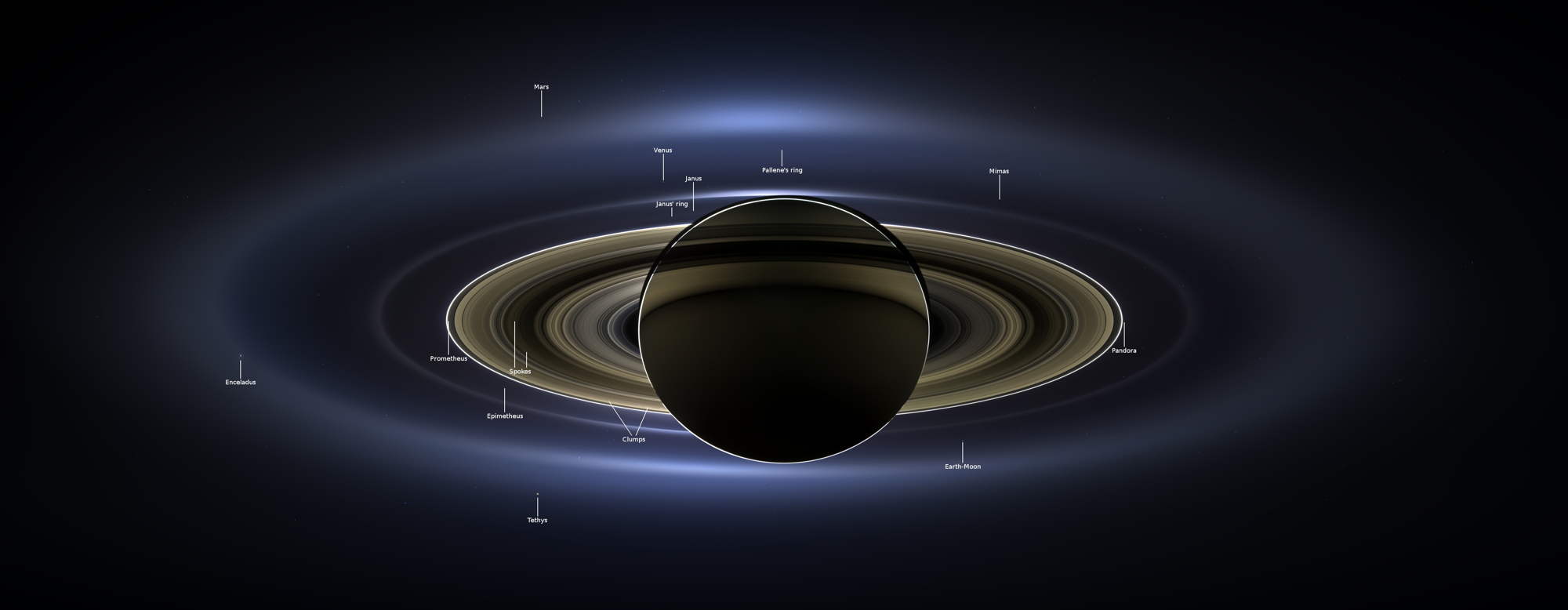 Cassini Mosaic of Saturn Annotated