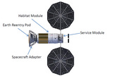 An artist's depiction of the planned Inspiration Mars spacecraft to send a married couple on a flyby mission around Mars.