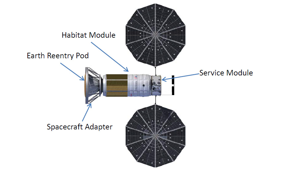Inspiration Mars Spacecraft Concept