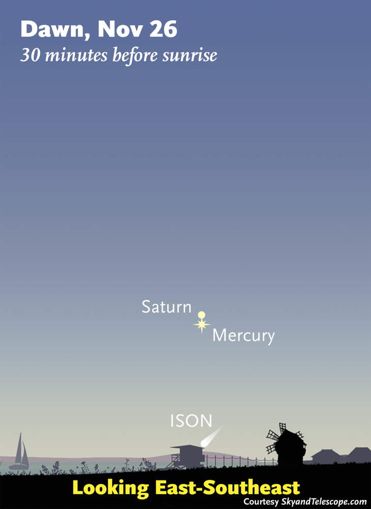 Comet ISON Nov. 26, 2013, Sky Map