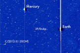 Comet ISON entered the view of NASA's Solar Terrestrial Relations Observatory on Nov. 21, 2013, where it can be seen with Earth, Mercury and comet 2P/Encke.