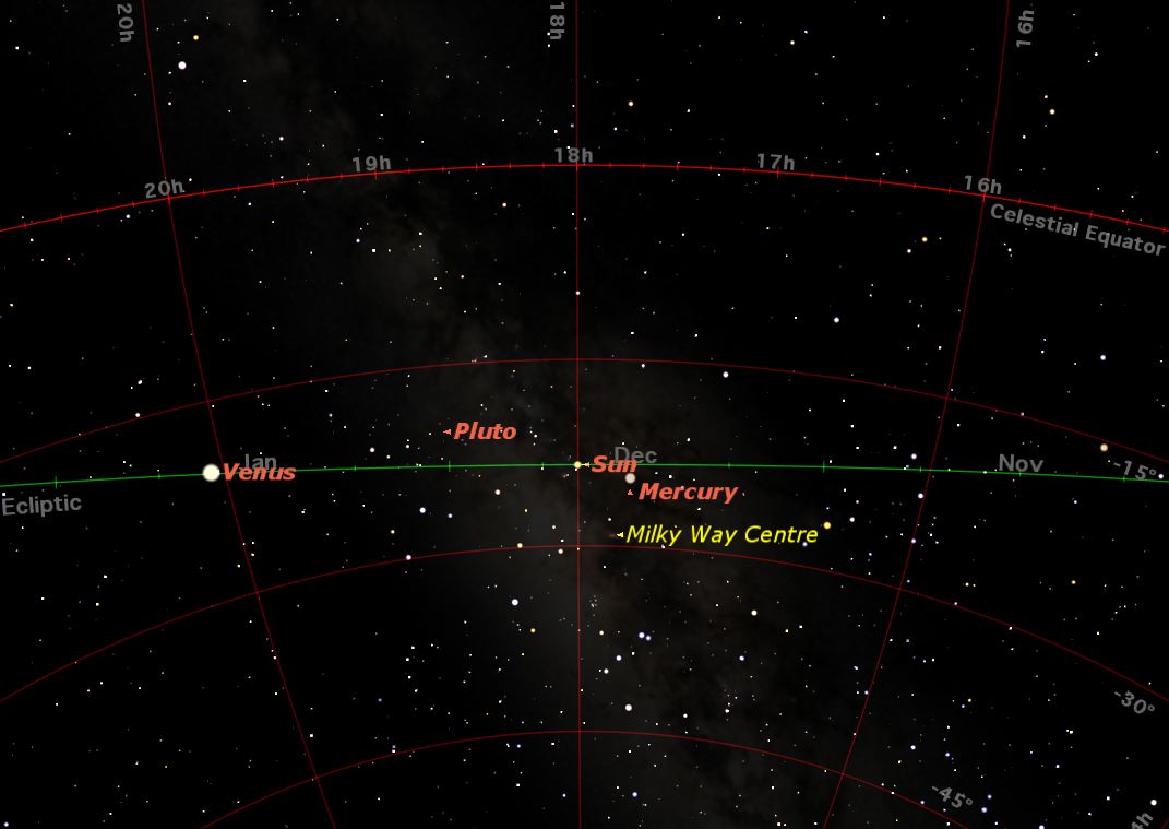Winter Solstice, December 2013