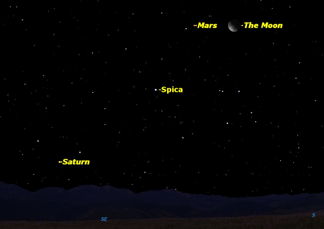 The Moon Goes Visiting, December 2013