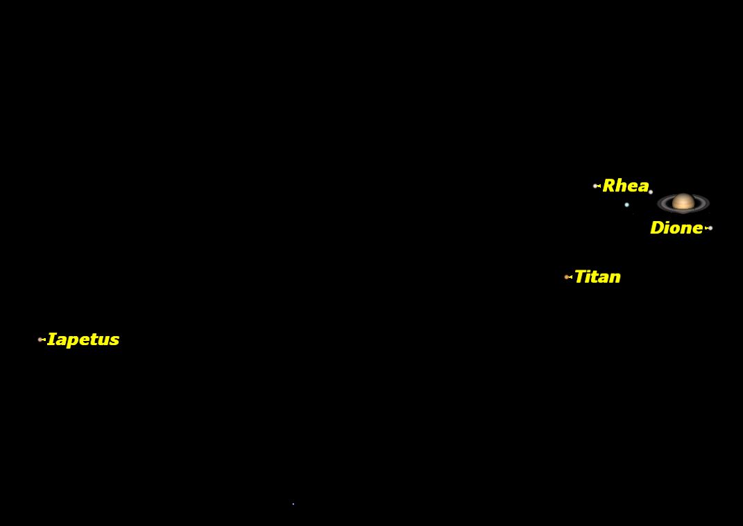 Saturn, December 2013