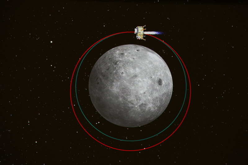 Chang'e 3 Orbit Around the Moon