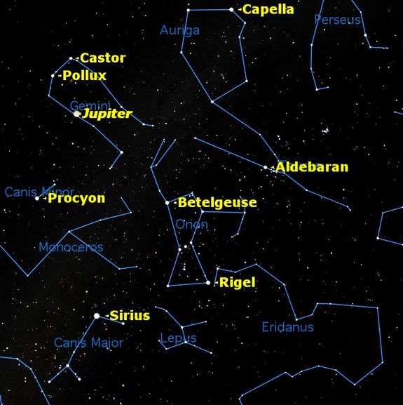 On winter evenings, Orion dominates the sky, surrounded by numerous striking constellations, all decorated with brilliant stars.