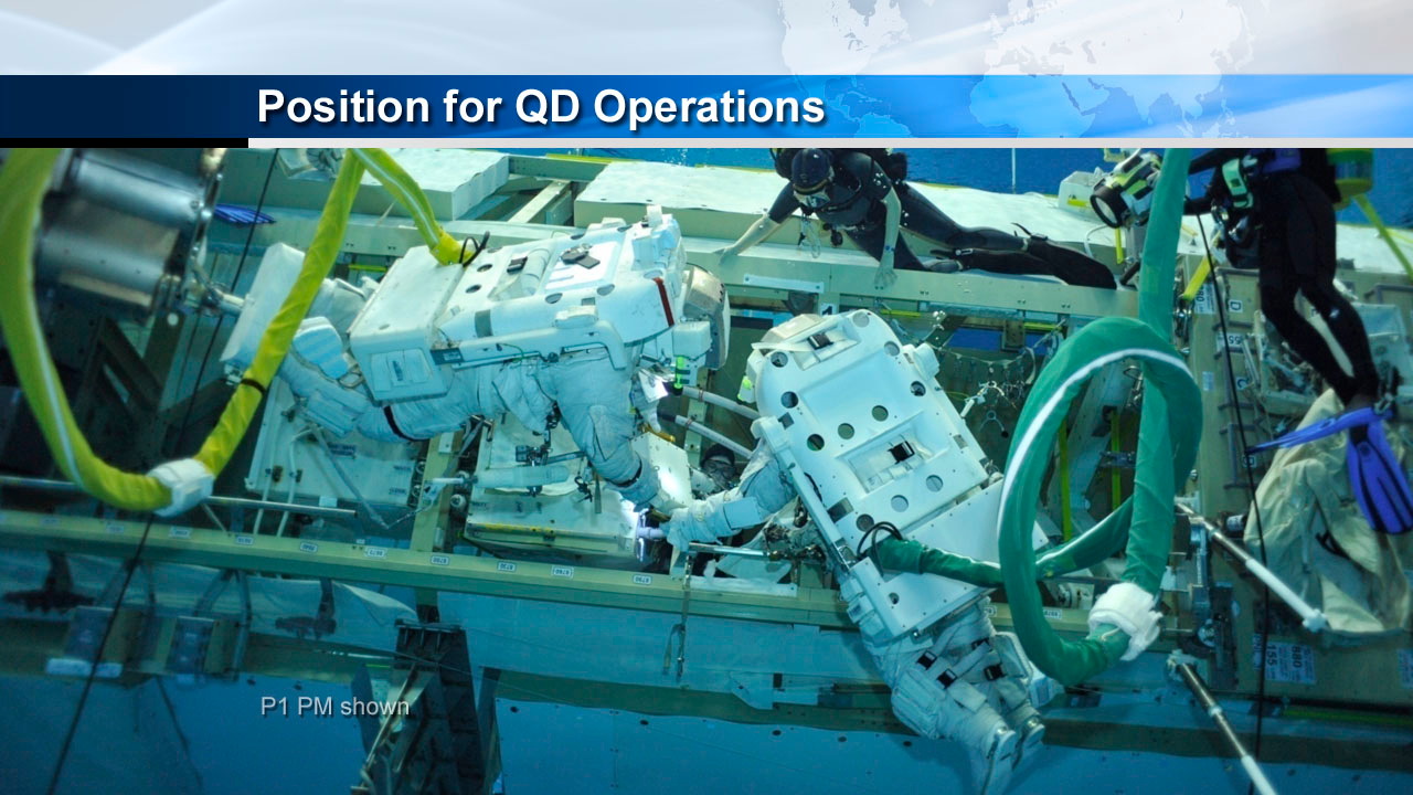 Position for QD Operations