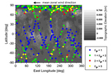 This plot of the cloud waves on Venus shows the gravity wave potential energy density for the altitude range 65 - 80 km as a function of east longitude and latitude. The plot is bsaed on data from Europe's Venus Express spacecraft and overlaid on an image from NASA's Magellan Venus probe.