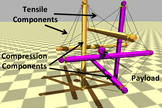 A basic diagram of the SuperBall structure.