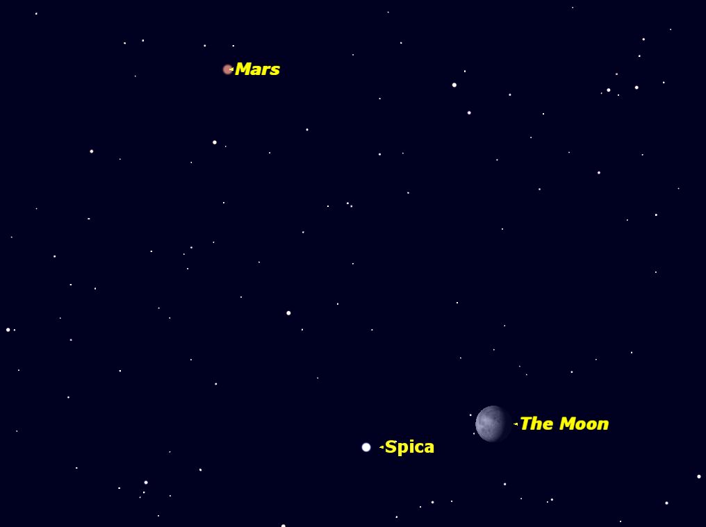 Moon Close to Spica
