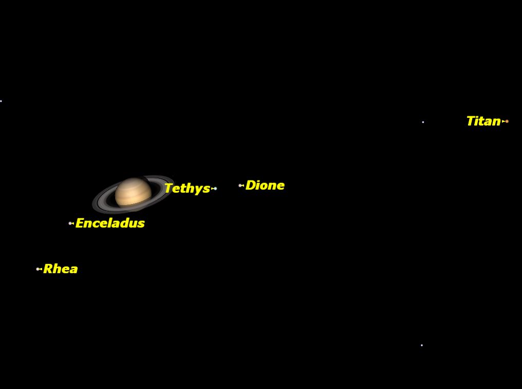 Saturn, February 2014