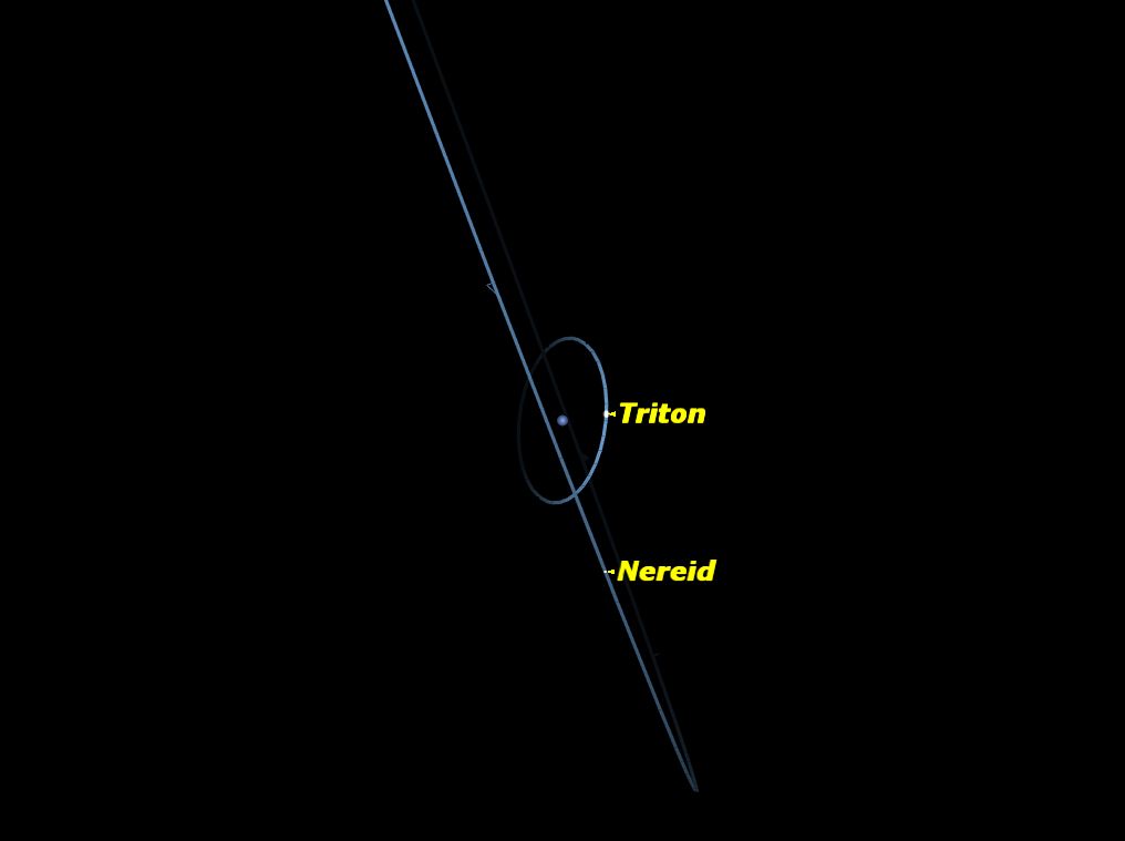 Neptune, February 2014