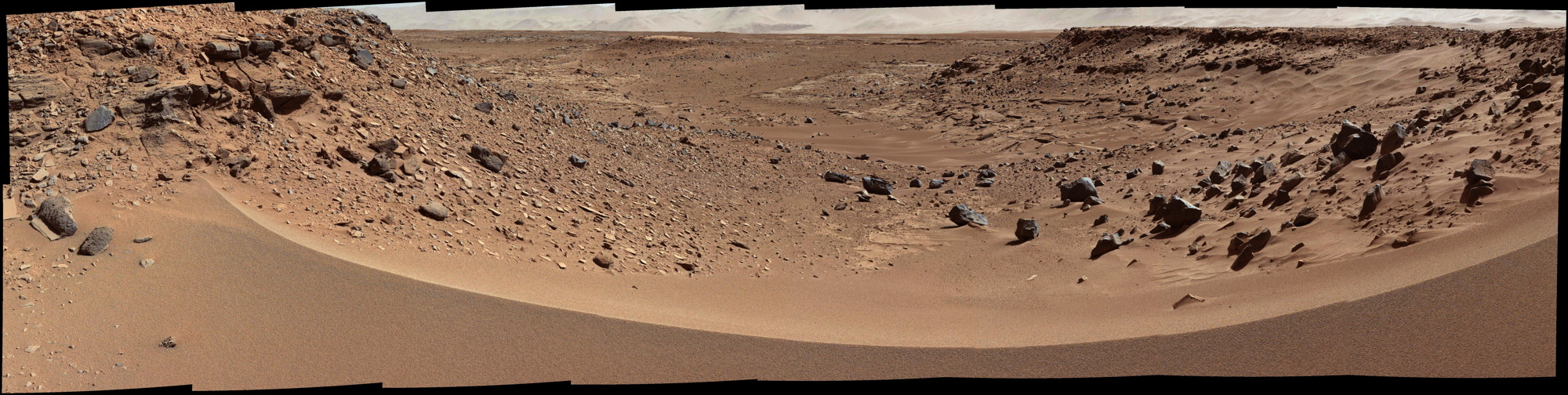 Martian Valley Possible Curiosity Route