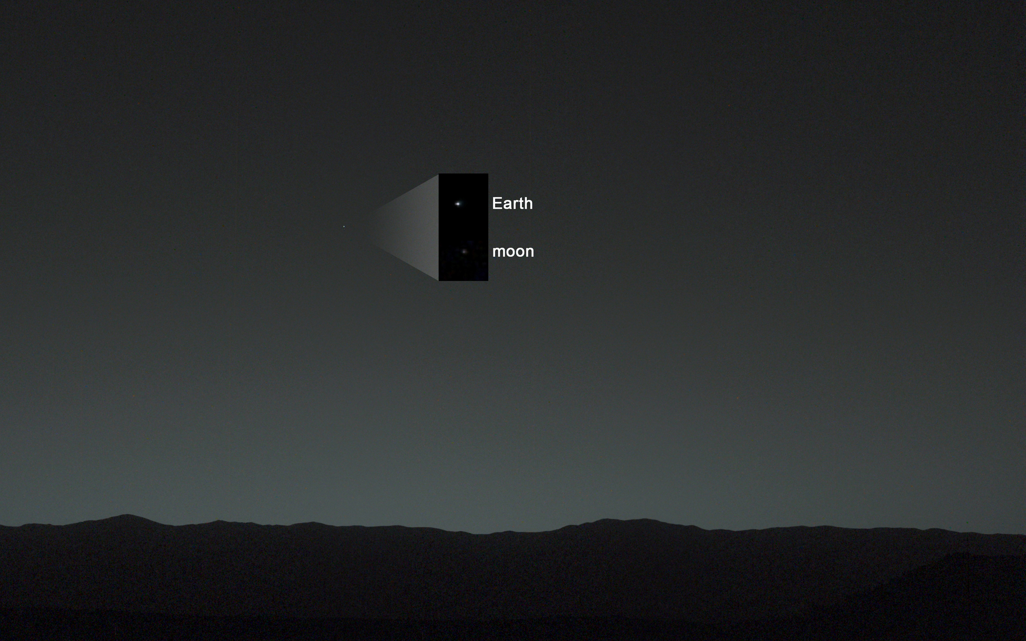 Curiosity Rover Sees Earth and Moon from Mars (Inset)
