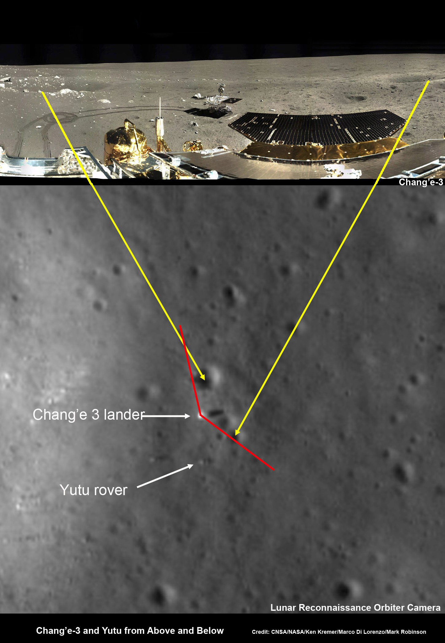 Chang'e-3, Yutu from Above and Below Composite