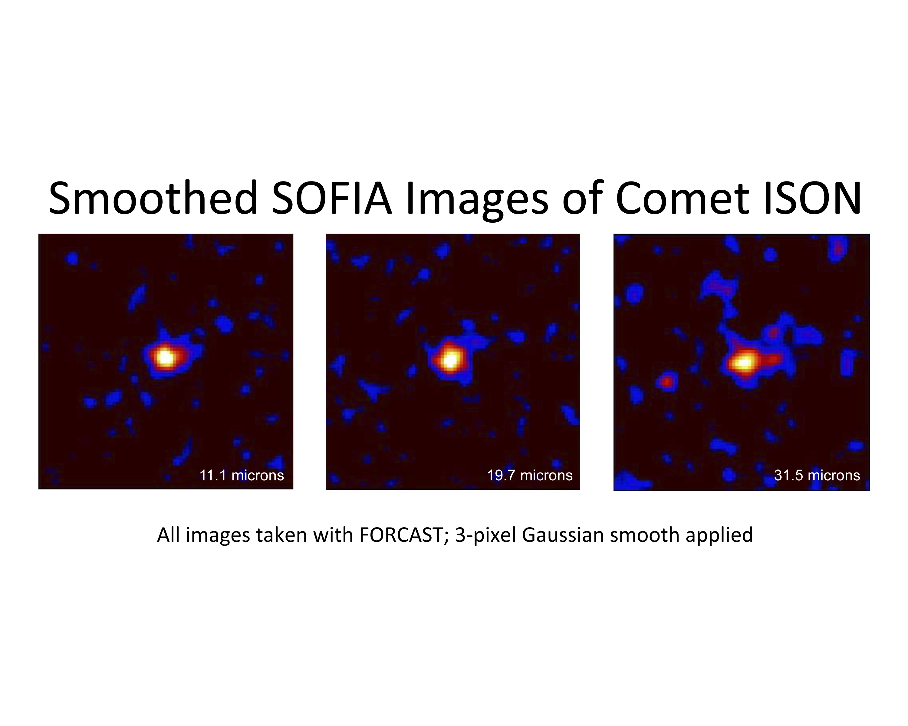 SOFIA Infrared Imagery of Comet ISON