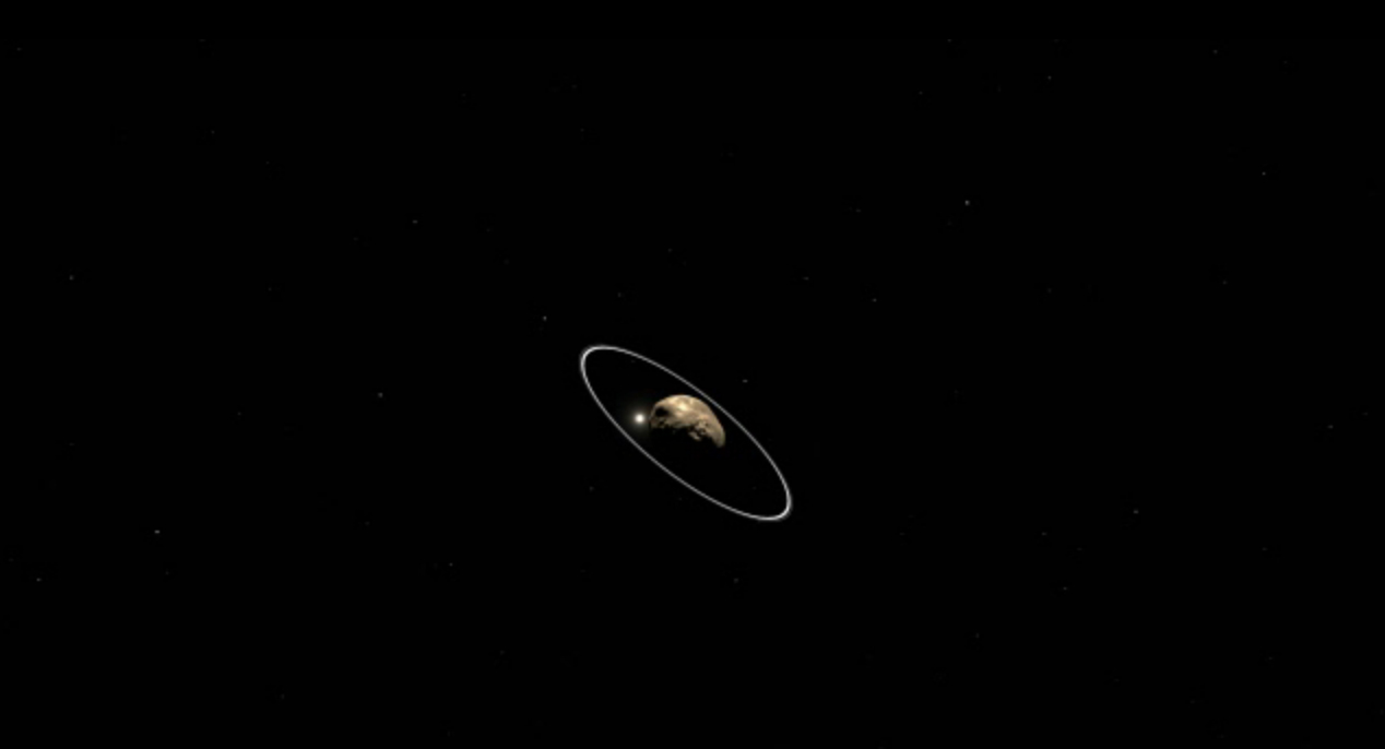 Asteroid Chariklo Rings: Star Occultation