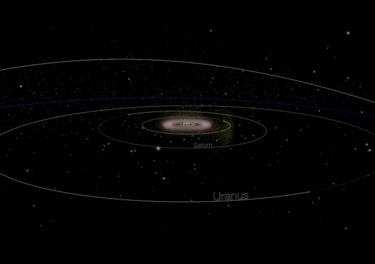 Asteroid Chariklo: Centaur Orbit