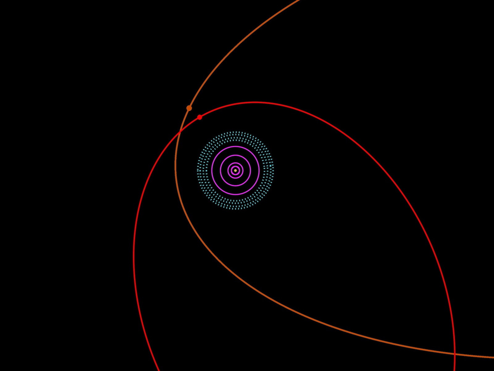 Orbit Diagram for Outer Solar System