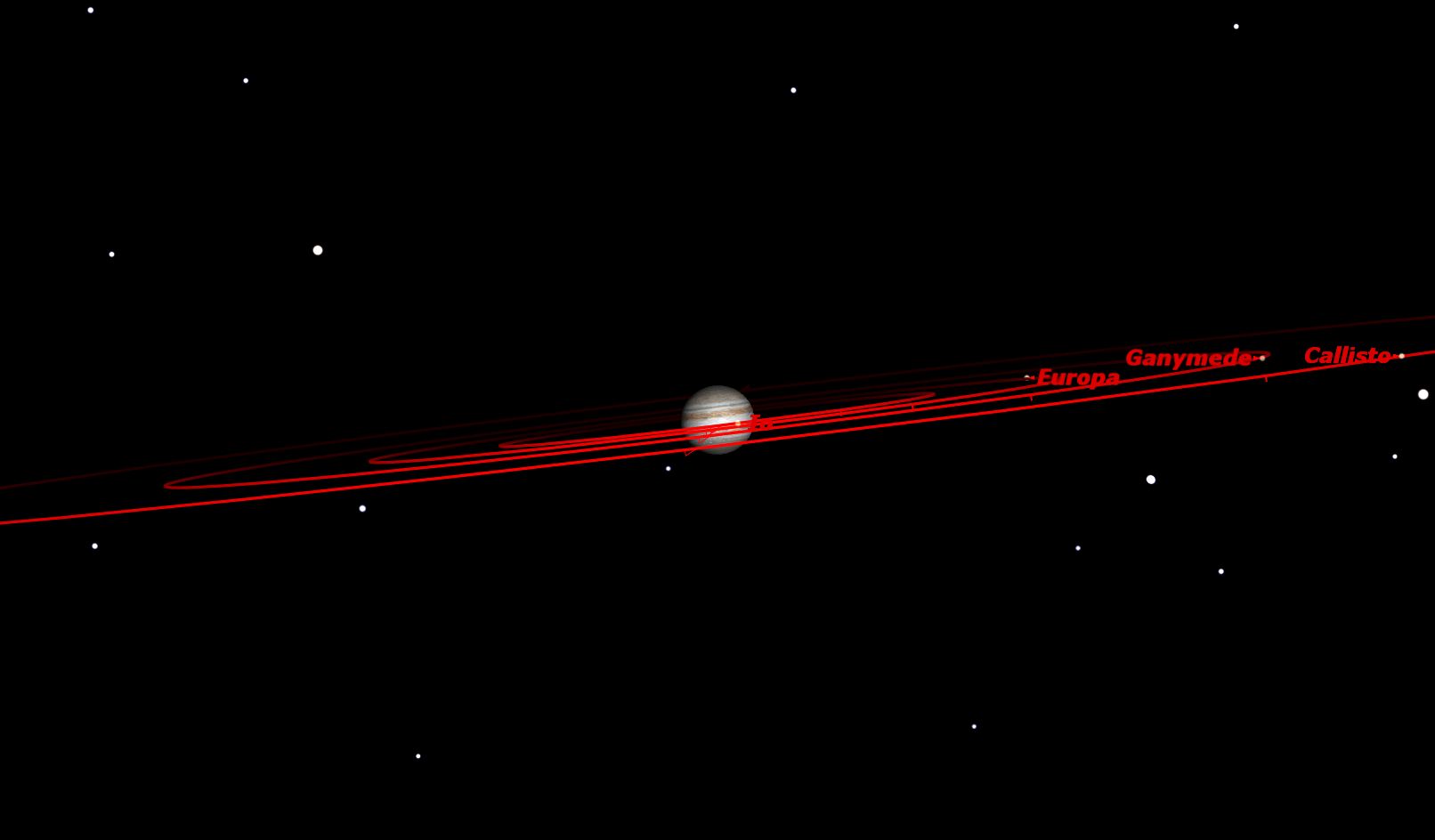 Jupiter, April 2014