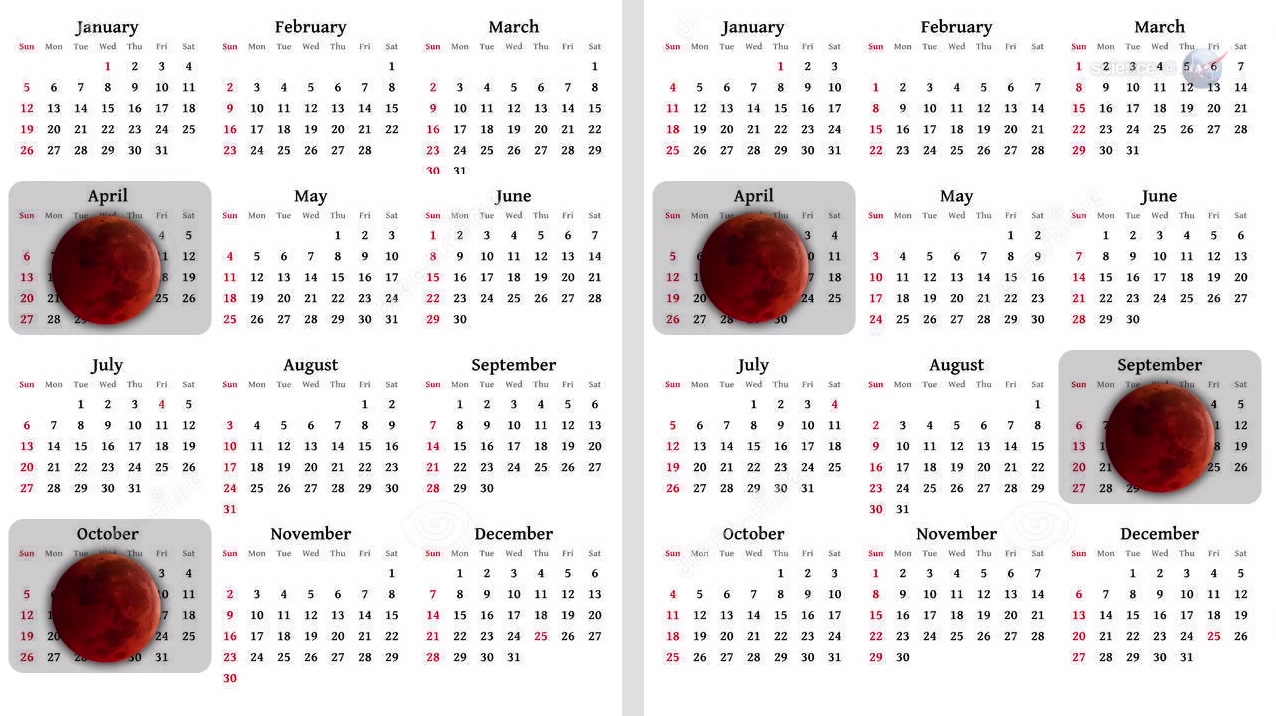 Total Lunar Eclipse Tetrad from 2014 to 2015