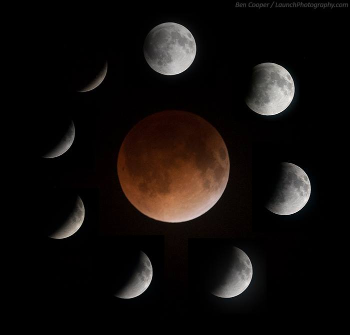 Total Lunar Eclipse from Florida