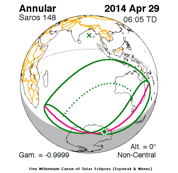 Annular Solar Eclipse of April 28-29, 2014