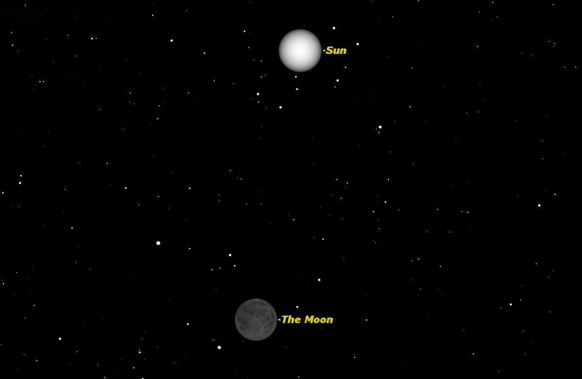 New Moon, May 2014