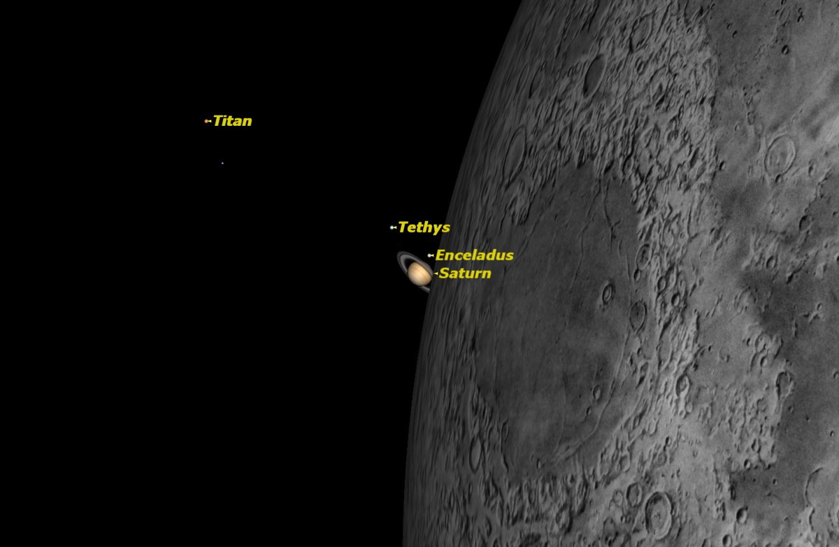 Saturn and the Moon, May 2014