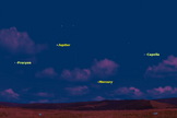 Sunday, May 25, sunset. About half an hour after sunset, look for Mercury low in the western sky, framed by Procyon and Jupiter to the left and Capella to the right.