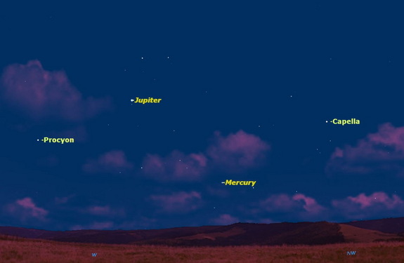 Sunday, May 25, sunset. About half an hour after sunset, look for Mercury low in the western sky, framed by Procyon and Jupiter to the left and Capella to the right.