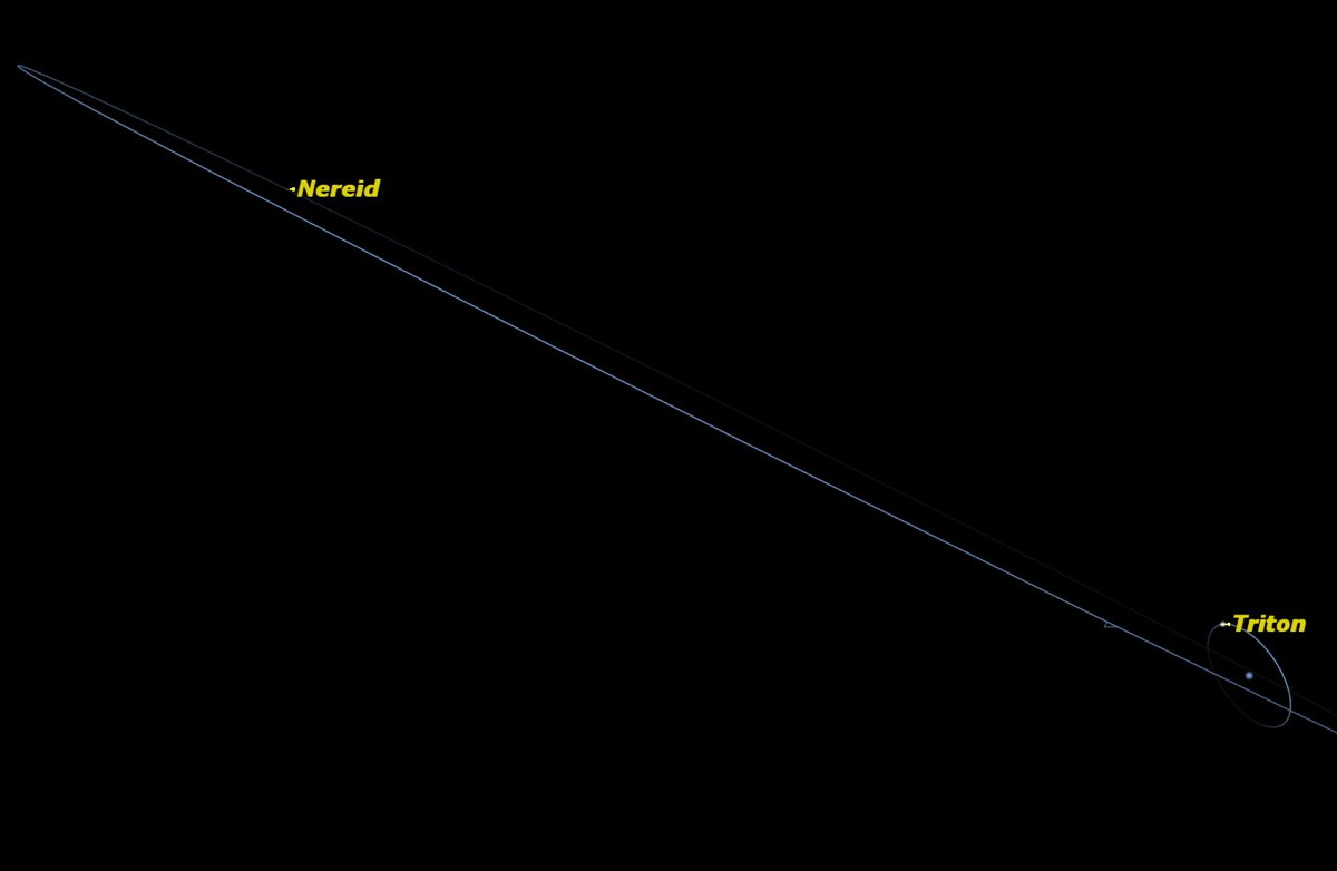 Neptune, May 2014