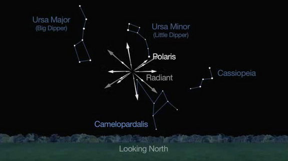 This sky map from a NASA video shows the location of the new "Camelopardid" meteor shower spawned by the Comet 209P/LINEAR, which will make its first appearance in Earth's night sky overnight on May 23 and 24, 2014. The meteor shower will appear to radiate out from a point near the constellation Camelopardalis.