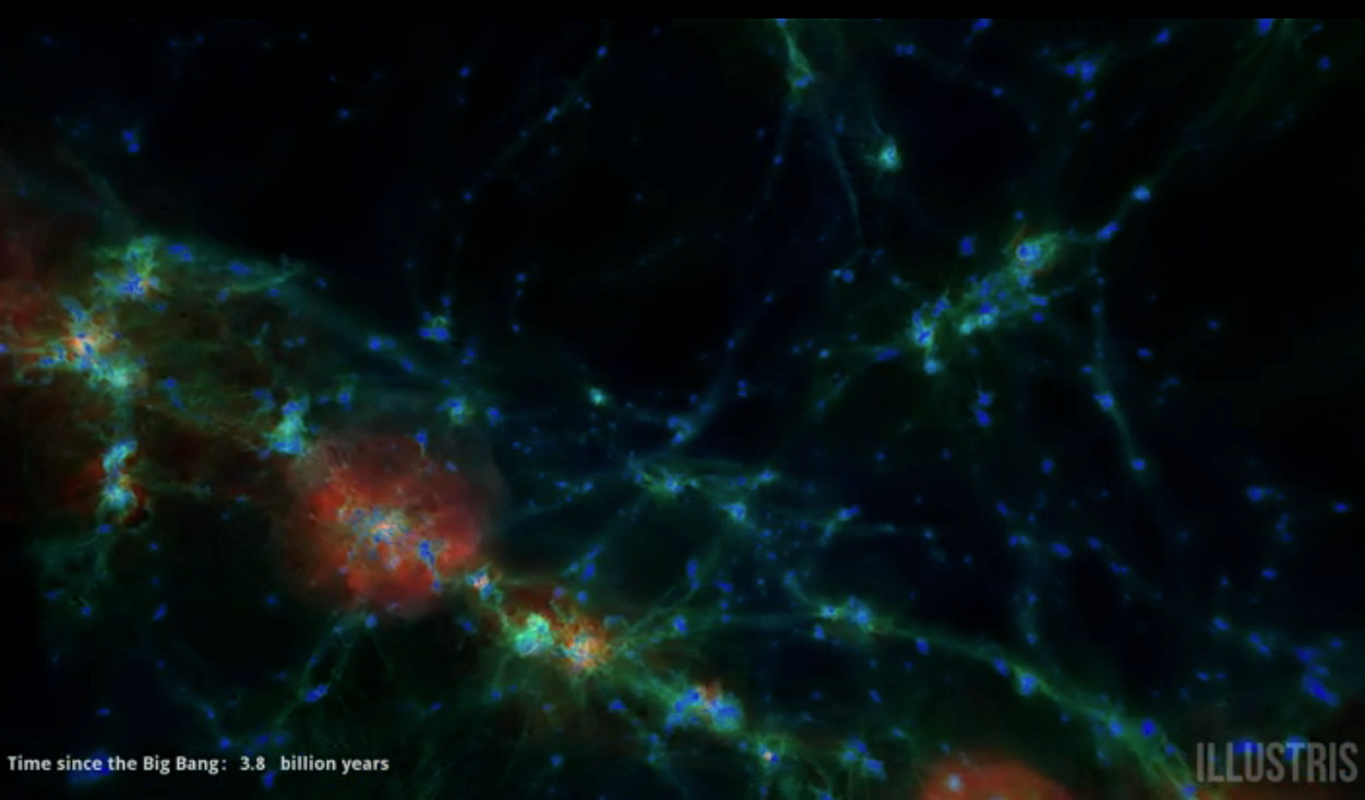 A New Simulation of Cosmic Evolution