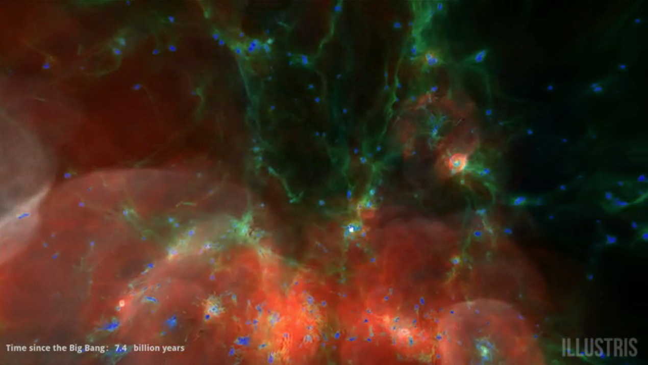 Explosions in the Cosmos