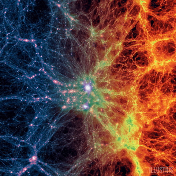 This part of the simulation of the evolution of the universe shows a massive cluster. Dark matter density on the left is transitioning into gas density on the right side of the image. Image released May 7, 2014.
