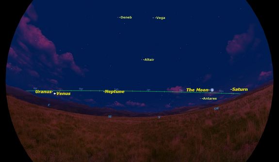 Just before dawn on May 15, 2014 morning, the rest of the planets will be visible, though you will need binoculars to see Uranus and Neptune. From west to east, these are Saturn, the moon, Neptune, Venus, and Uranus.