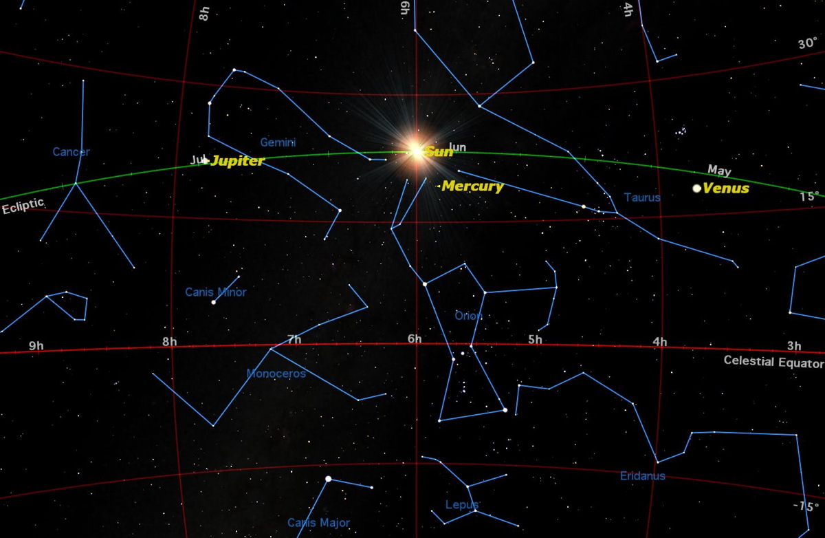 Happy Solstice Summer-solstice-2014-sky-map