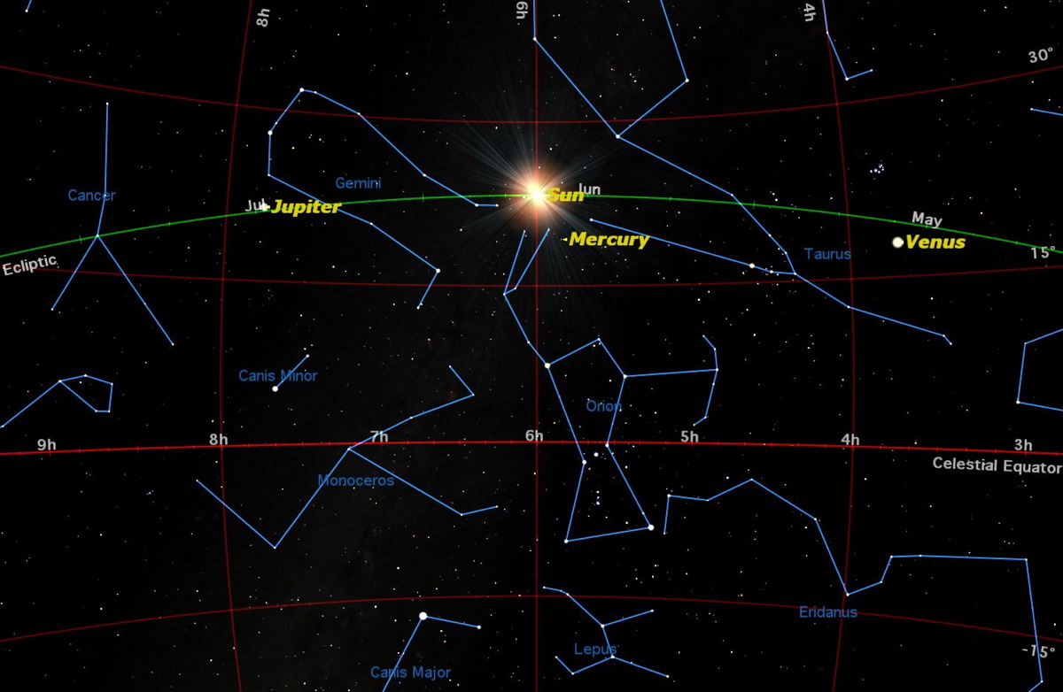 Summer Skywatching: July's Twilight Nights