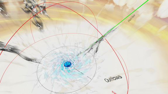 This animation shows the wind of galaxy NGC 5548. The black hole is in the background.