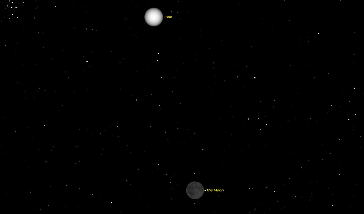 New Moon, July 2014