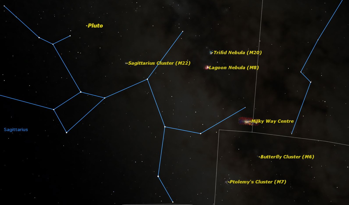 Pluto at Opposition, July 2014