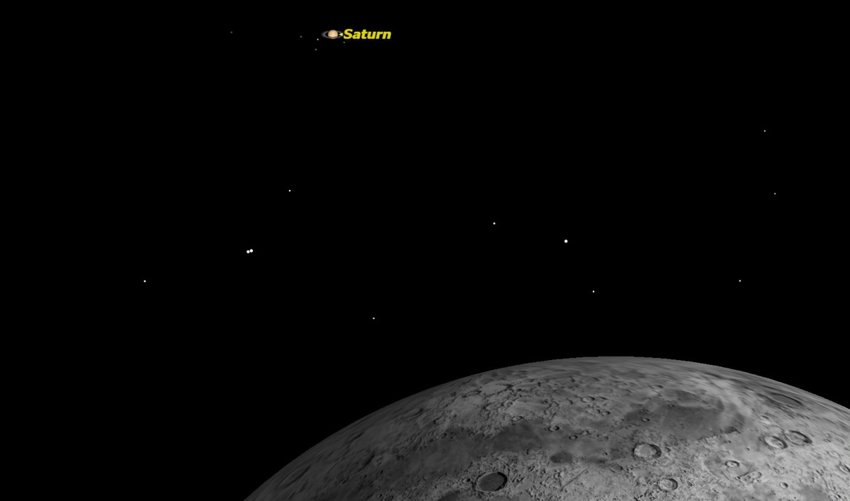 Saturn and the Moon, July 2014