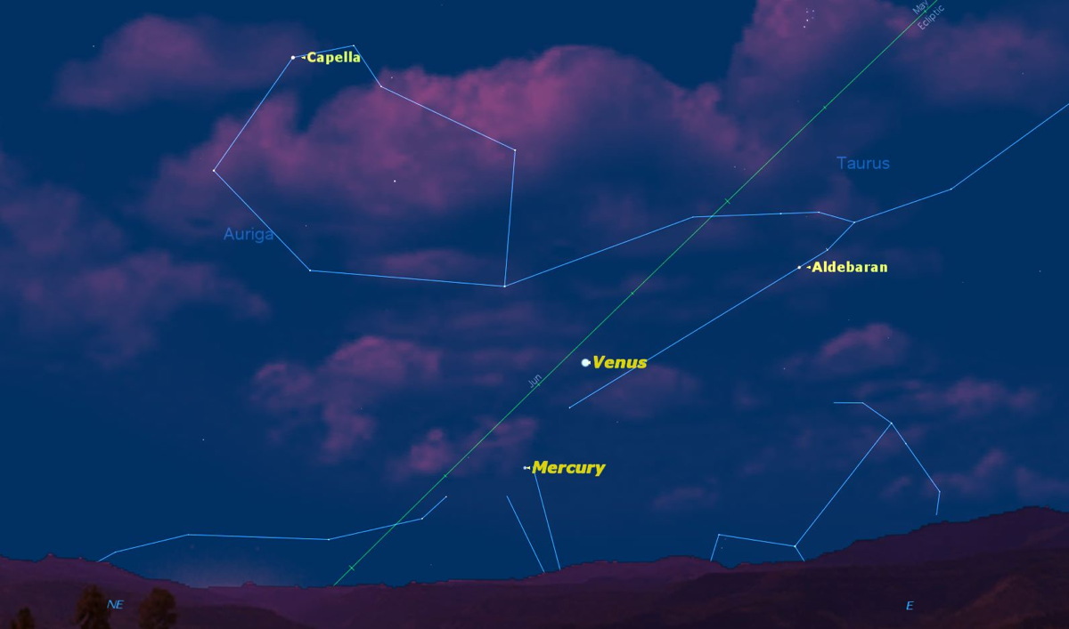 Mercury, July 2014