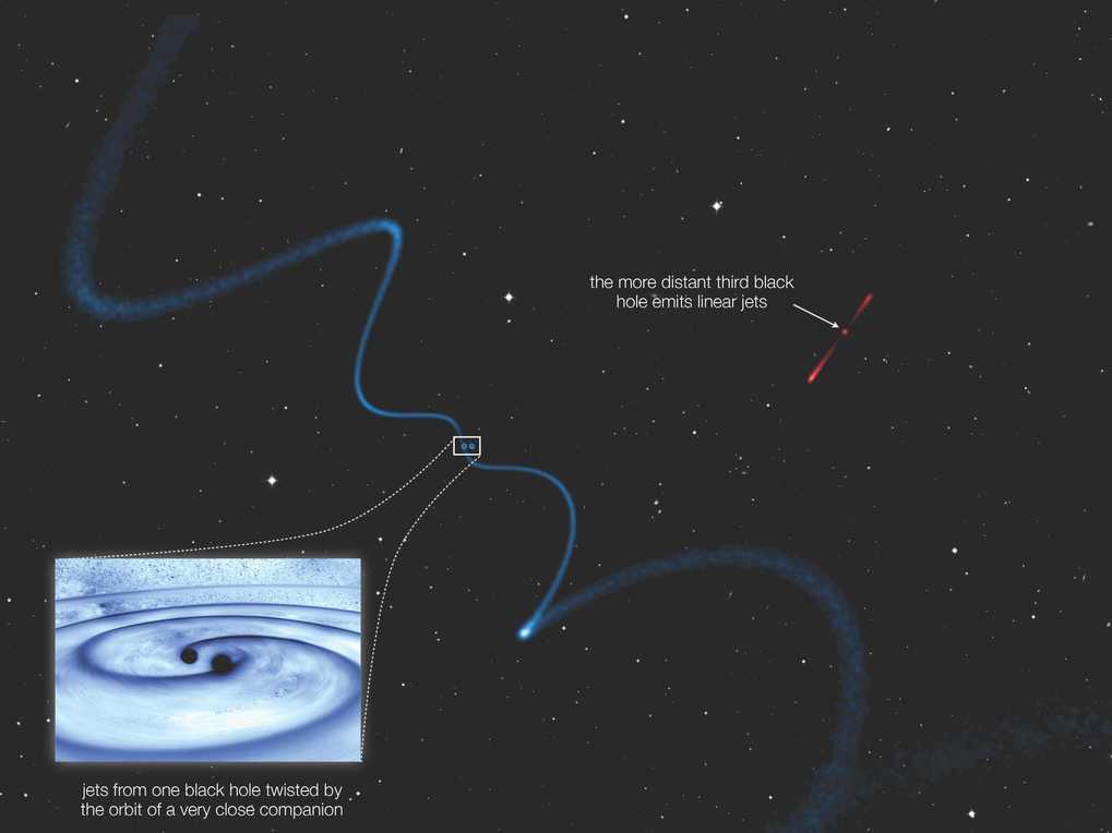 Found! Trio of Huge Black Holes in Distant Galaxy's Core