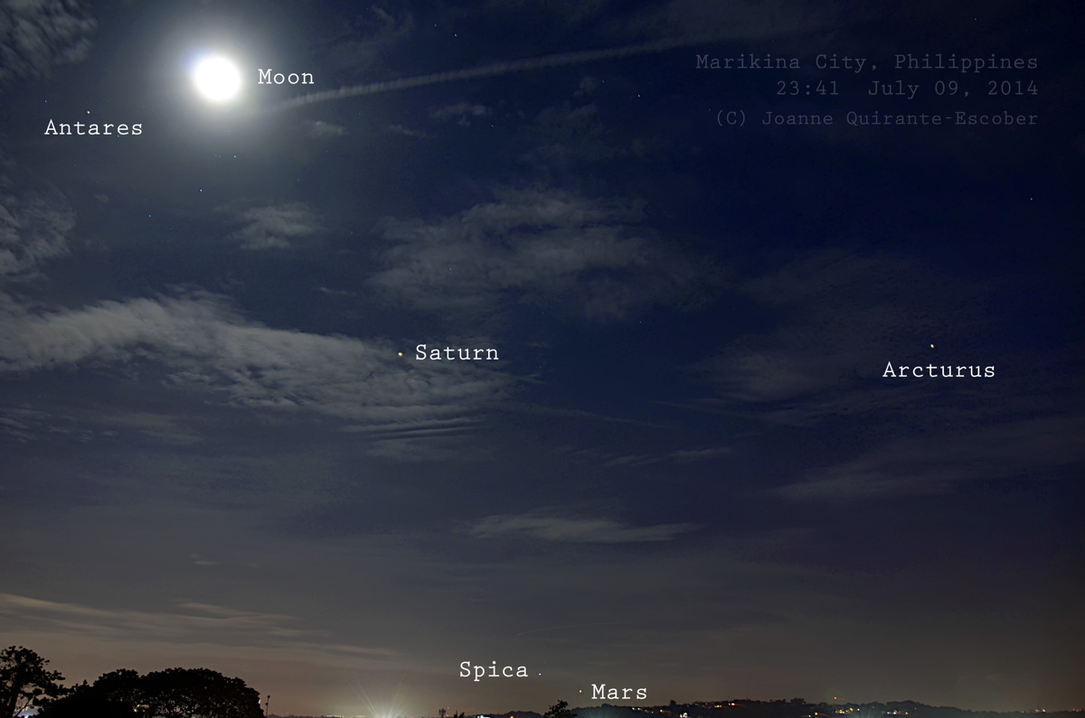 Moon and Planets Seen in Marikina City, Philippines