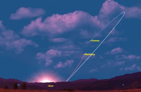 Meanwhile, just before sunrise, shy Mercury puts in an appearance close to brilliant Venus