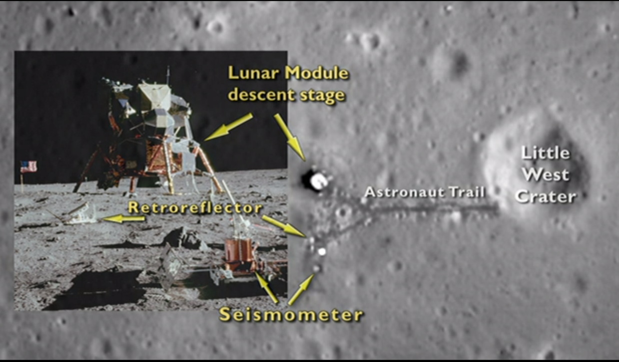 Moon landing conspiracy