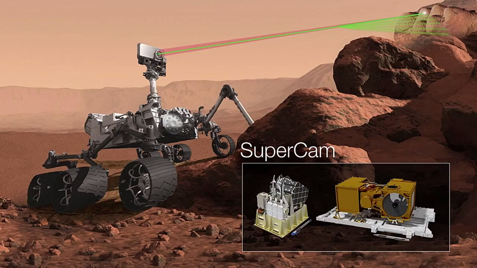 NASA Mars Rover 2020: Supercam