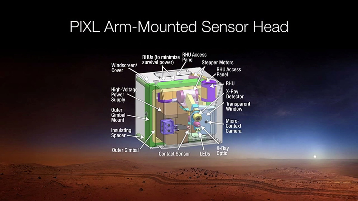 PIXL Arm-Mounted Sensor Head